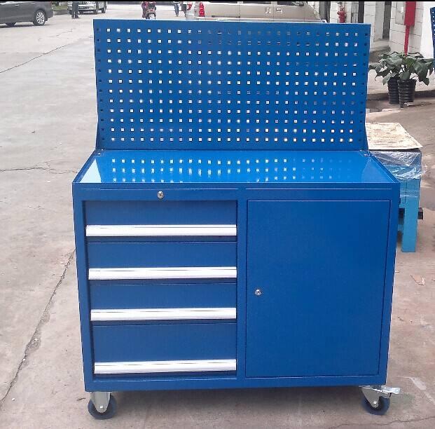 工（gōng）具櫃